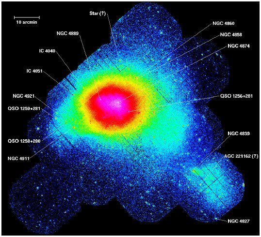 Imágenes del gas caliente en el cúmulo de Coma tomada en rayos X